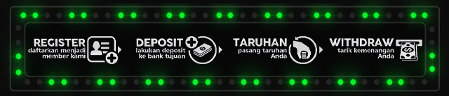 GERBANG777S Jackpot